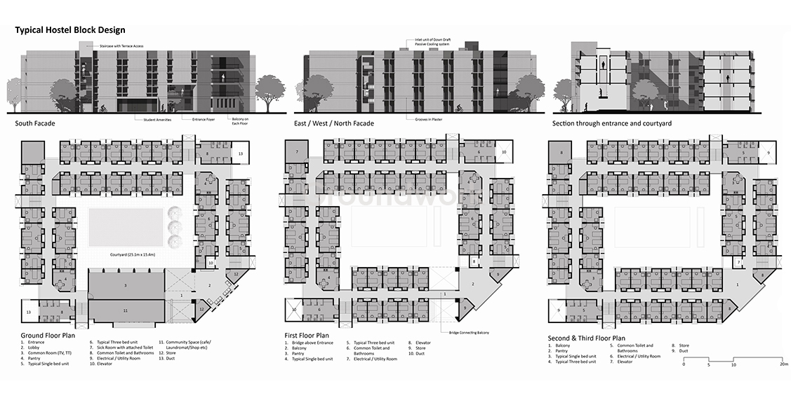 IIT Gandhinagar Master Planning By Space Design Consultants - RTF